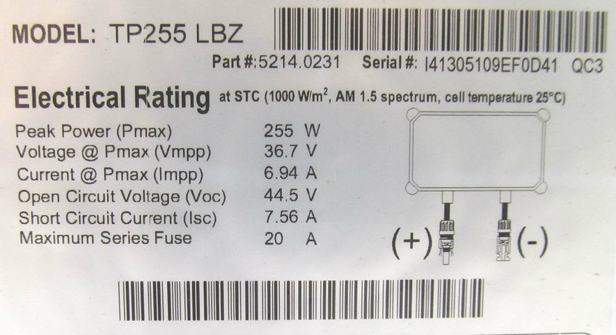 Solar panel ratings