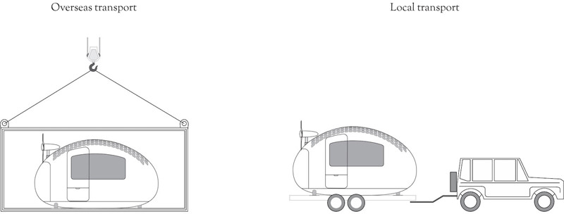 Ecocapsule Transport