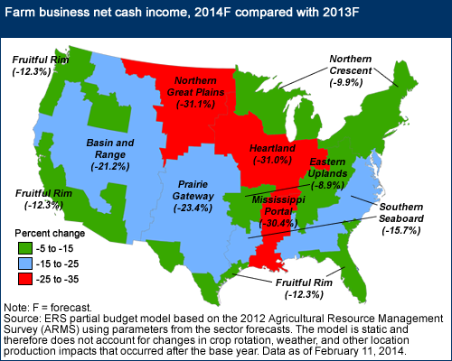 innovation vs debt 1