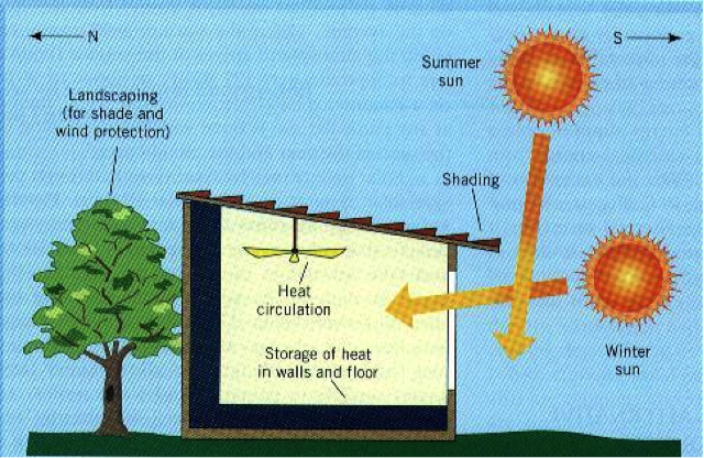 winterenergy2