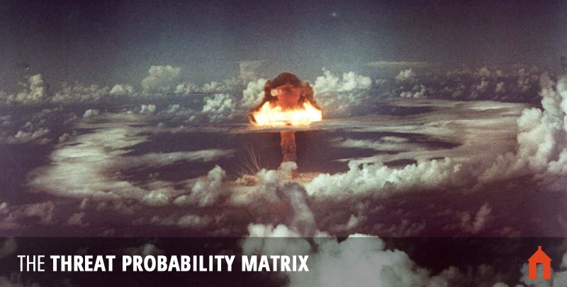 The Threat Probability Matrix – Six Levels of Resilience